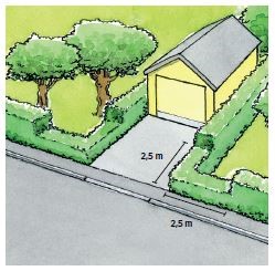 Illustrativ bild av garageutfart med nerklippta häckar