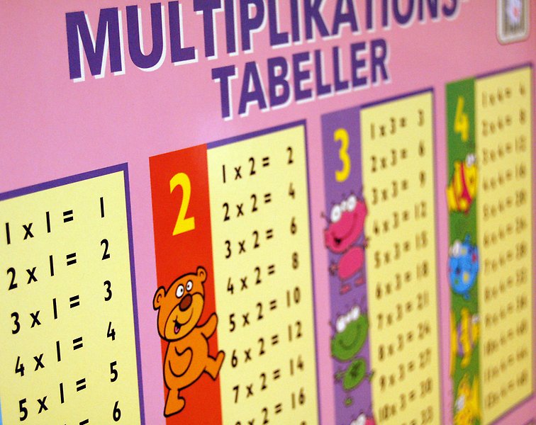 Bild över färgglada multiplikationstabeller